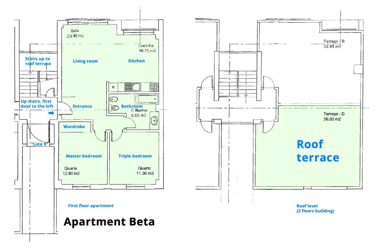 Apartment Beta - 2 Bedrooms, Private Rooftop Patio With Hot Tub, Bbq And View Ferragudo  Buitenkant foto